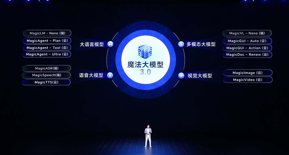 AI手機(jī)到底該往哪走？榮耀先蘋果一步找到新解