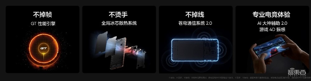 3599元!真我GT7 Pro死磕质价比,realme亮出“无偏光”OLED屏大招