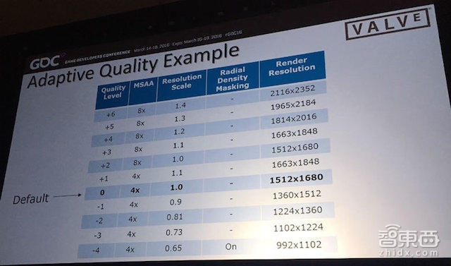 智东西晚报:苹果iCloud艳照门惊人真相 特斯拉汽车项目或落户苏州