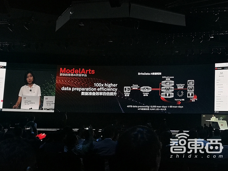华为云全面AI化！推EI城市智能体，砸10亿培养高校AI人才