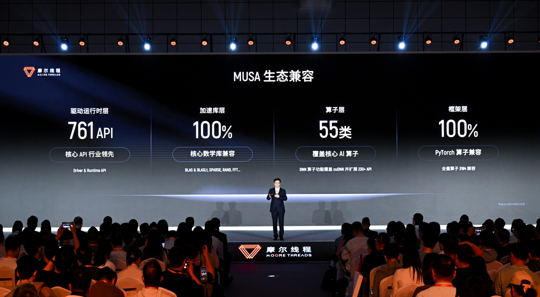 一套组合拳打通具身智能“任督二脉”，摩尔线程让物理AI加速走入现实