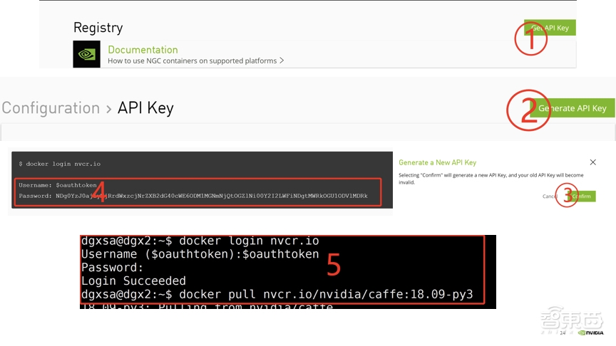 选择GPU服务器的五大基本原则