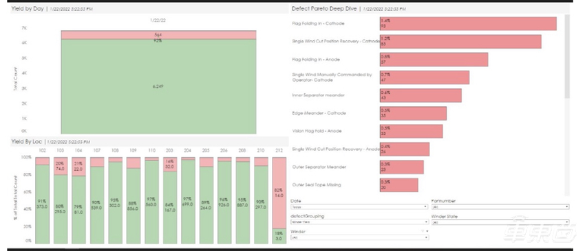 特斯拉4680电池遇到大麻烦，诺奖得主都喊难