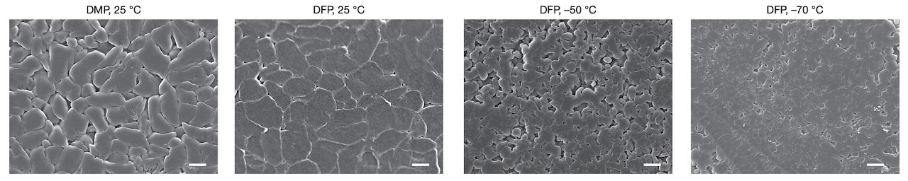 中国锂电技术再登国际顶刊!不用固态电池也能续航翻倍,零下五十度照样跑