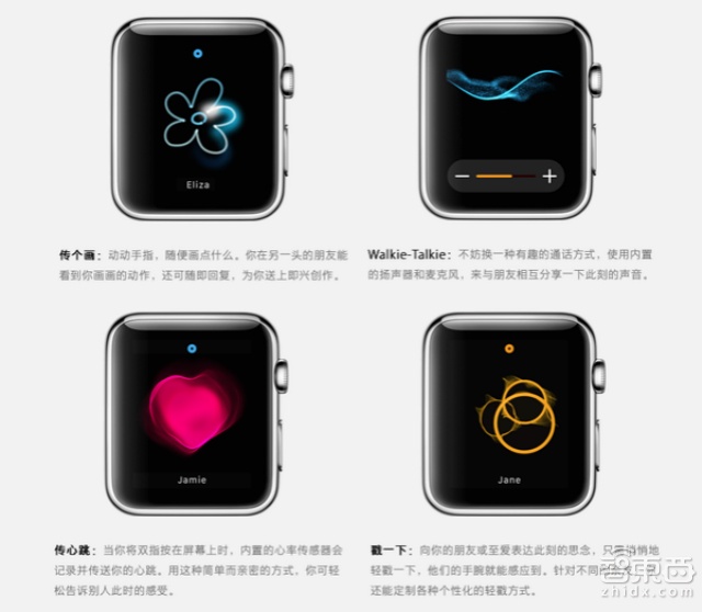 上市在即:关于Apple Watch的一切