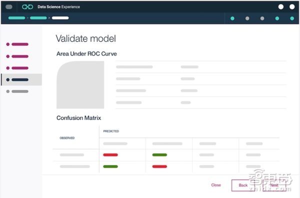 有10家公司用新颖的方式使用机器学习 看看都有谁