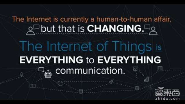 美国传得最火的物联网报告 82页看懂千亿级市场!| 智能内参