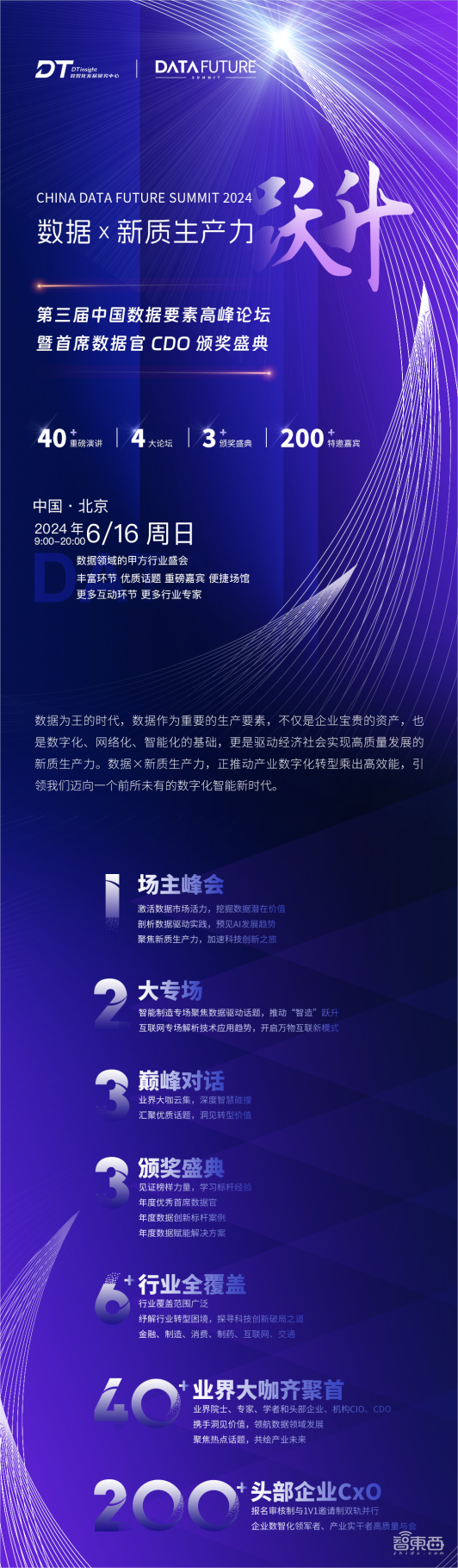 第三届中国数据要素高峰论坛6月16日北京召开
