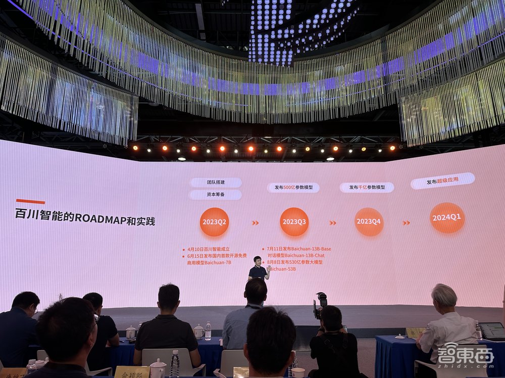 百川智能又一開源大模型亮相，中英文能力超Llama！開源社區(qū)下載量近500萬次