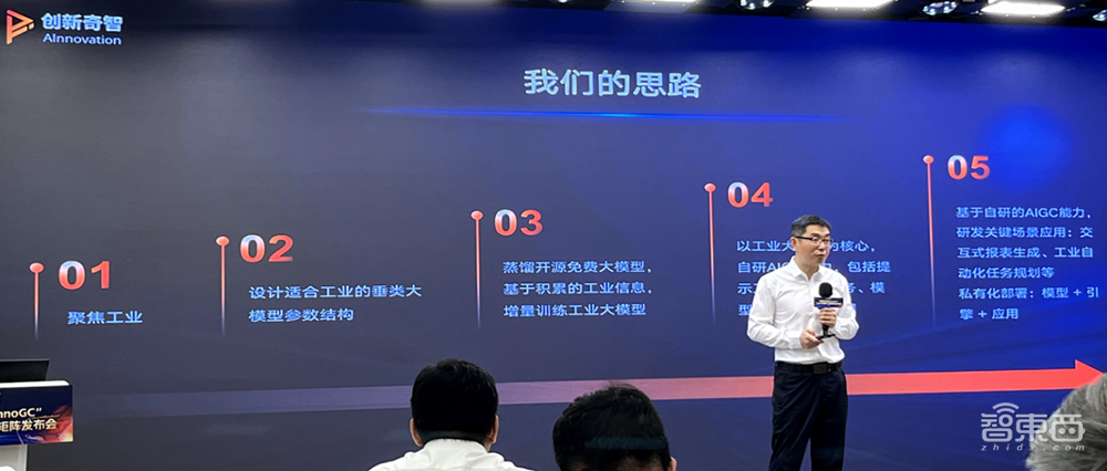 “AI+制造”增收81%后，创新奇智工业大模型放大招