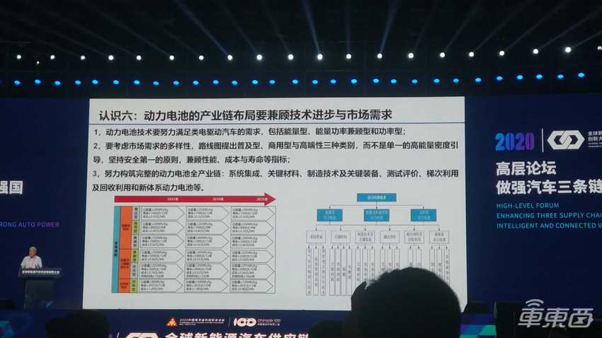 电芯企业4年死掉85家！新能源汽车供应链大洗牌