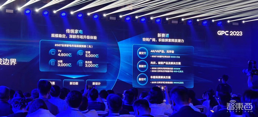 2年投资1342亿元，突破终端、显示、光伏赛道关键技术，TCL正瞄准生态发力