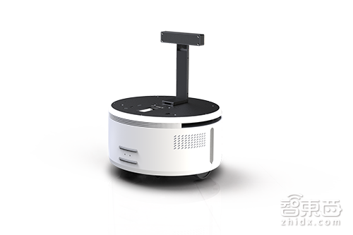 为了抢占机器人的下半身 17家公司疯狂涌入!