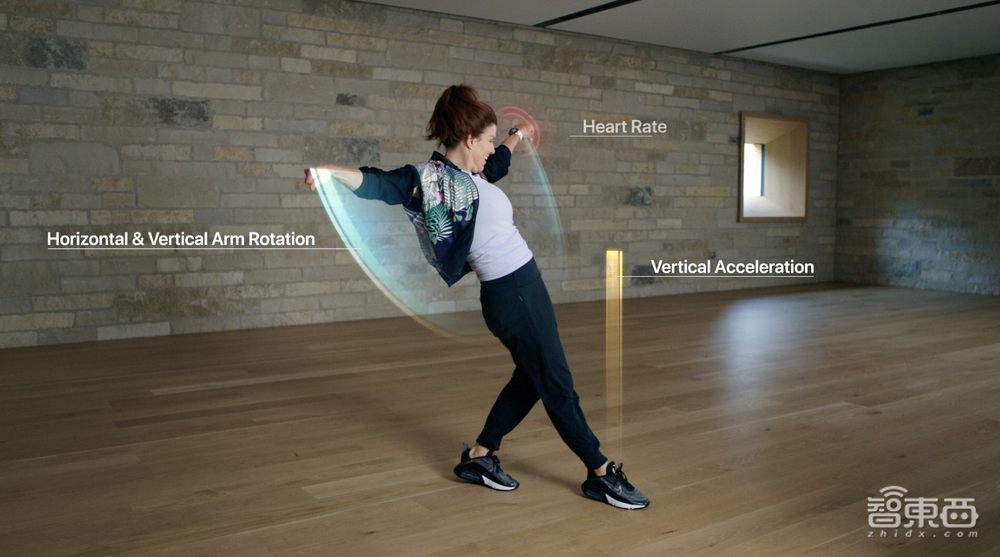 苹果官宣自研电脑芯!2年取代英特尔,WWDC一文看尽