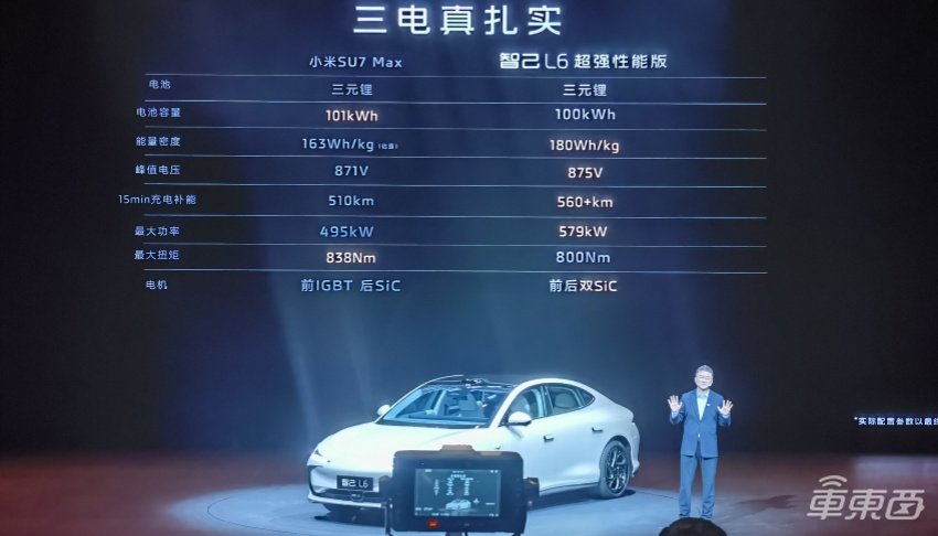 智己L6预售价23万起!上车固态电池,无图NOA年内开通全国