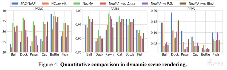 vivo影像规划预研部研究员官善琰：基于视觉的物理规律反演研究 | 讲座预告