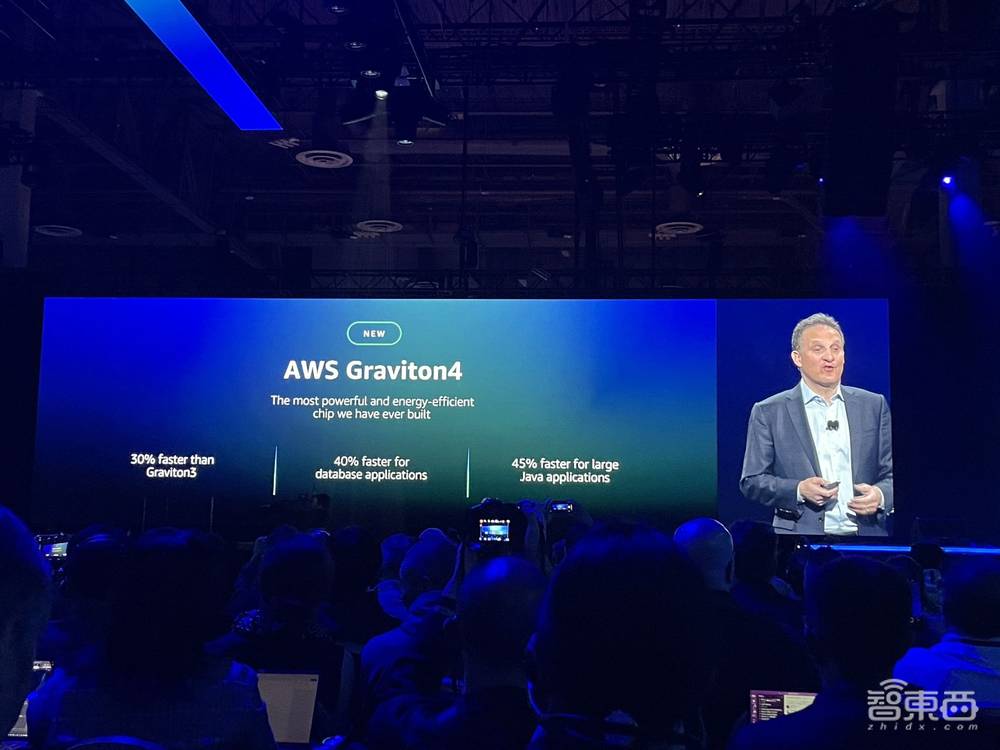 亚马逊年终王炸！两大自研AI芯片性能飙升，推AI助手硬刚微软，联手老黄造最强超算