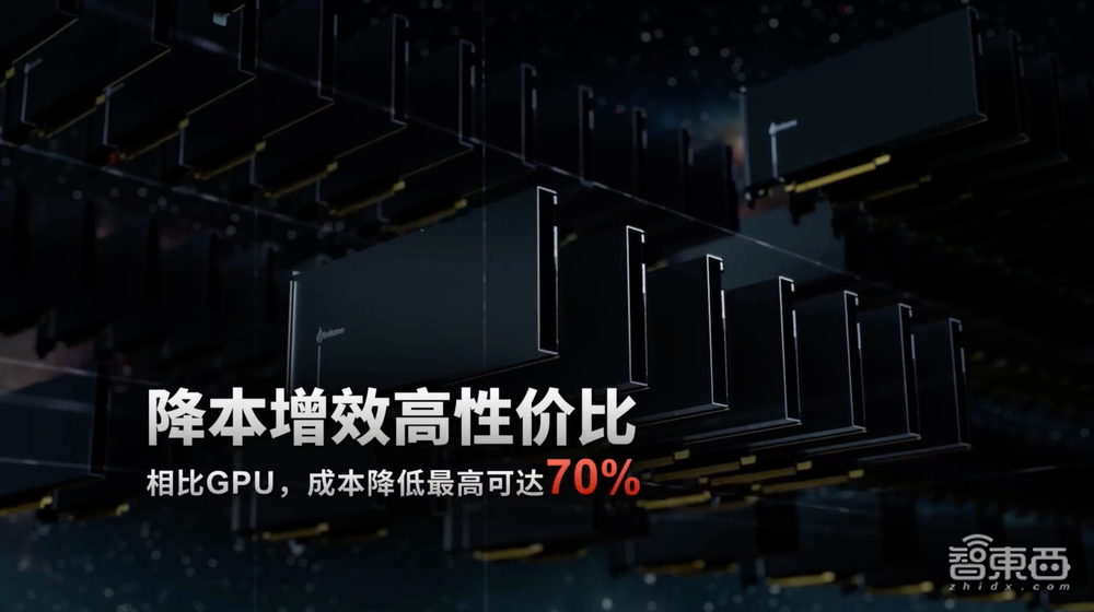 256TOPS算力+超大存储带宽,燧原第二代云端AI推理卡来了,性能比肩7nm GPU