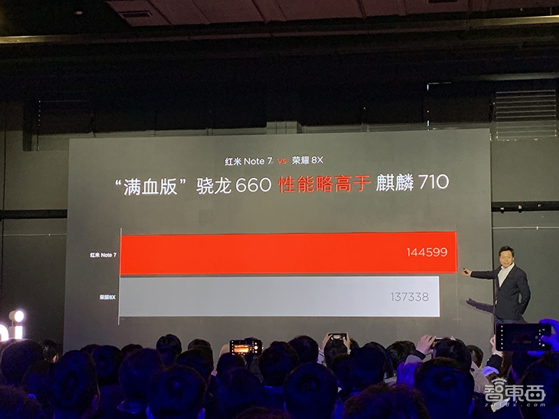 雷军钦定卢伟冰接管红米品牌！但还是亲自发了首款新机