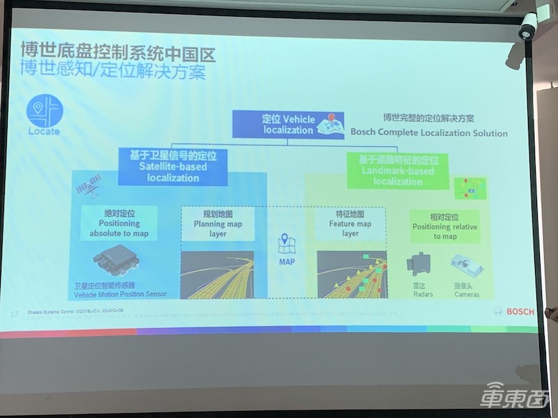 博世再秀自动驾驶肌肉!两大方案解决定位难题,进入隧道也不怕