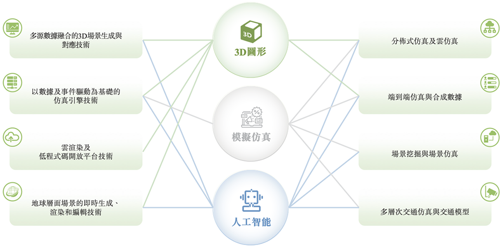 北京“克隆地球”头号玩家,赴港IPO!