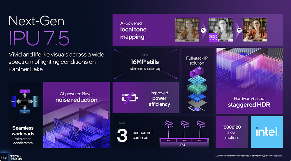 决战1.8nm!英特尔AI路线图公布,两大AI GPU将发