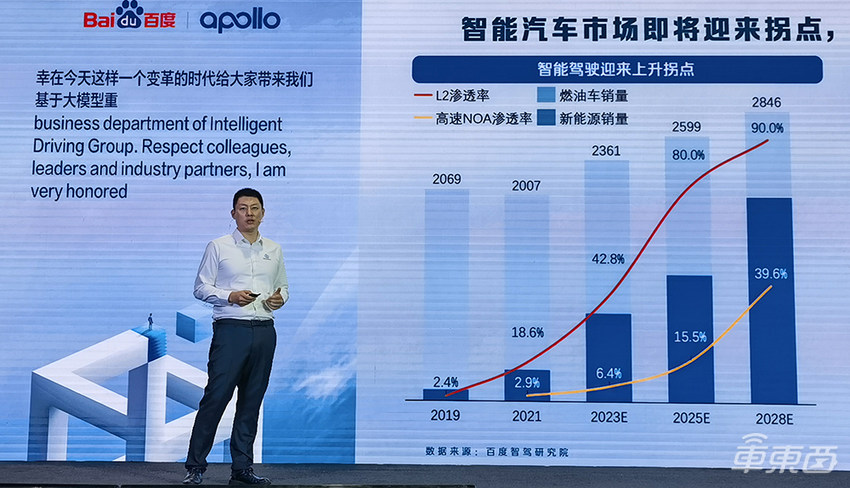 百度推出通勤模式，首发舱驾一体软芯融合智算平台，城市纯视觉方案Q4落地