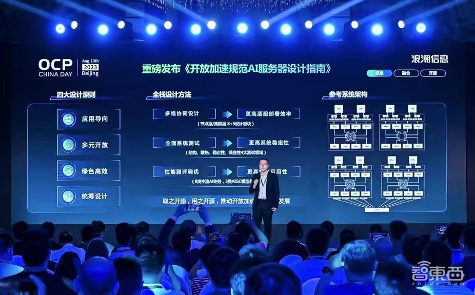 利好AI芯片开发和AIGC应用,《开放加速规范AI服务器设计指南》深度解读