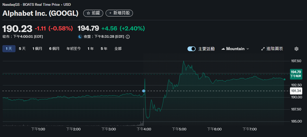 嘴硬?谷歌CEO首次正面回应AI人才战:上头条的都是个案!