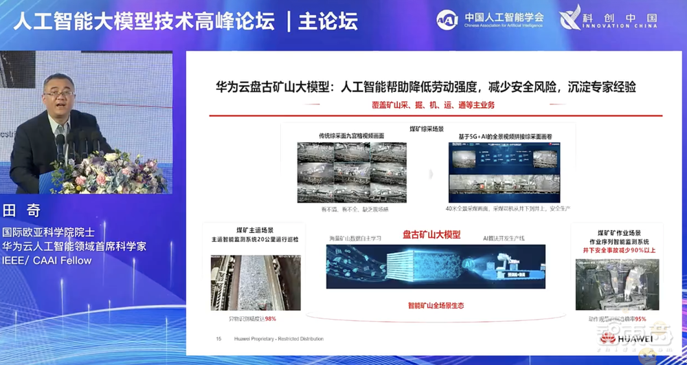 华为盘古大模型新进展,华为云AI首席科学家7000字演讲精华