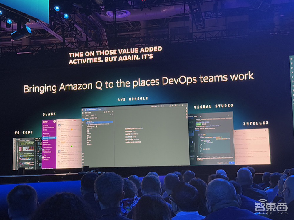 如何跑赢生成式AI竞赛？云计算大厂揭秘组合拳：自研大模型只是开胃菜