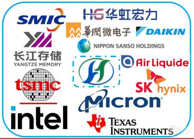 揭秘电子特气,芯片制造的血液,八大国内玩家一文看懂 | 智东西内参