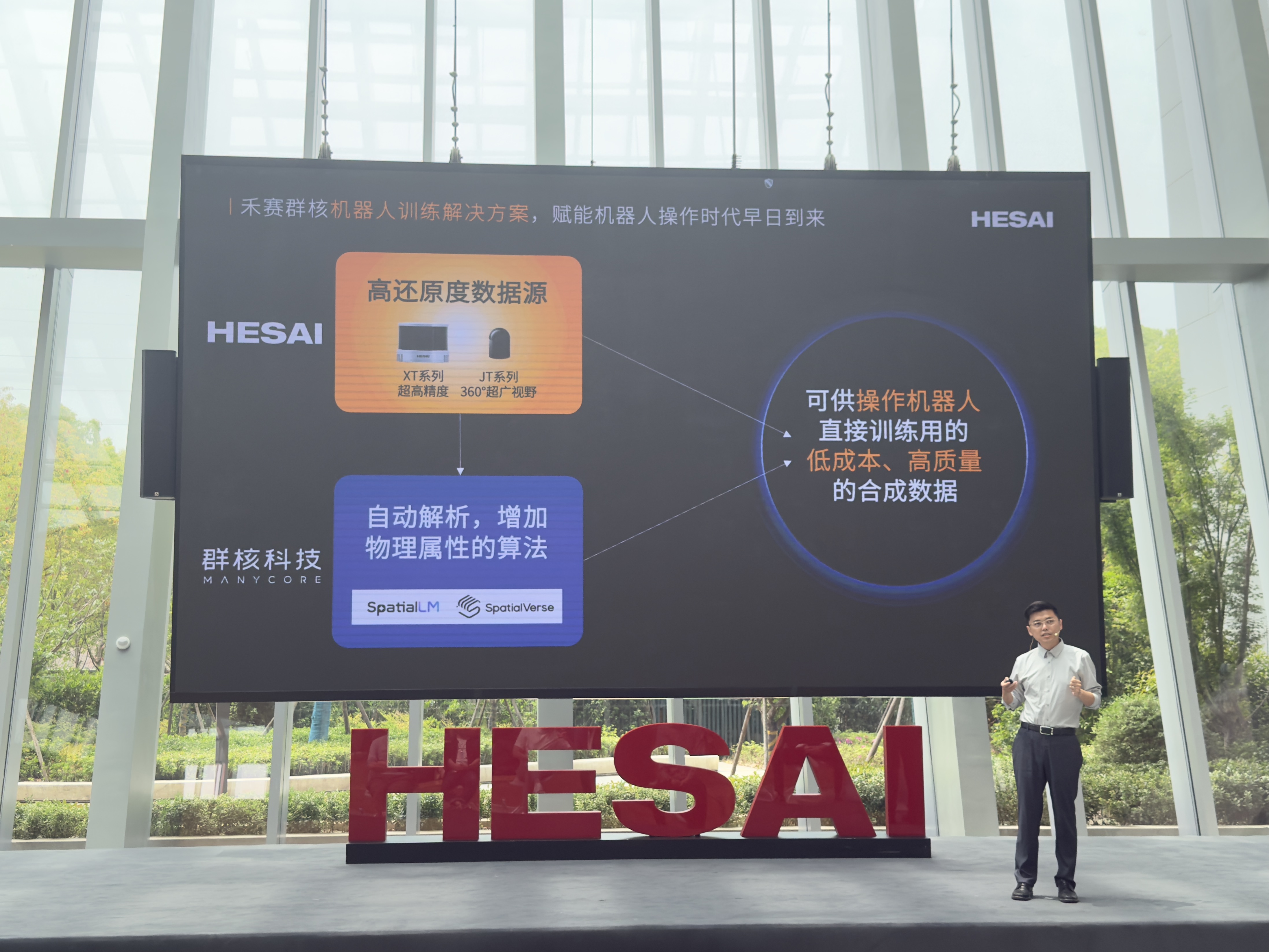 禾赛科技撬开机器人百亿市场,官宣三项重磅合作!比汽车想象空间更大