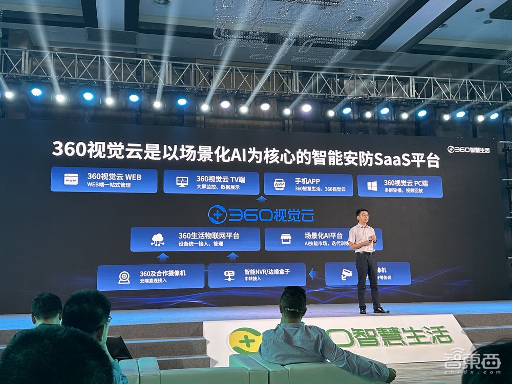 三六零发布视觉大模型!周鸿祎:多模态大模型+物联网是下一个风口