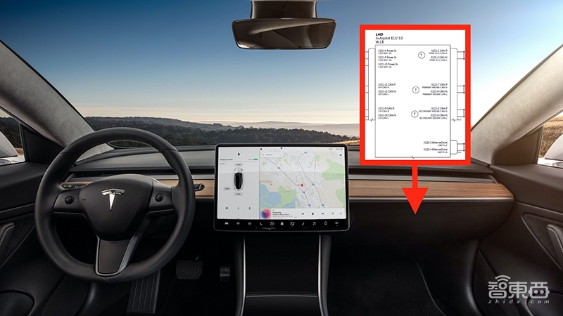 特斯拉Autopilot 3.0版硬件曝光,计算机处理能力提升10倍!