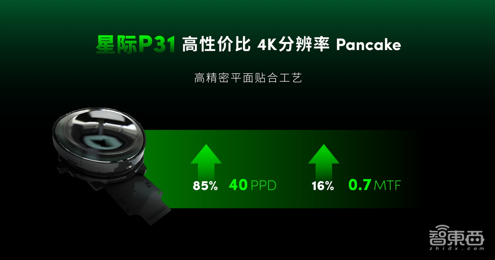 歌尔光学连发三款VR/AR光学模组,主攻办公、娱乐、车载三大场景