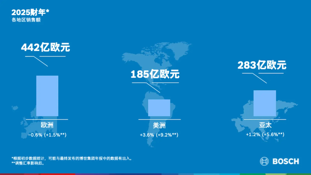 突发,全球第一大汽车供应商换帅!