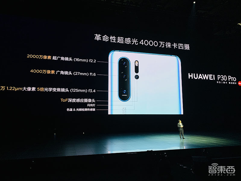 华为首款潜望镜头变焦手机P30 Pro国行开售,5488元起