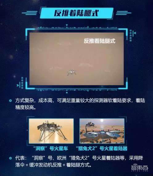 刚刚，天问一号成功被火星捕获！火星，中国来了