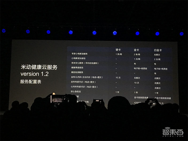 华米的黄山1号芯片开始商用!推出两款全新智能手表