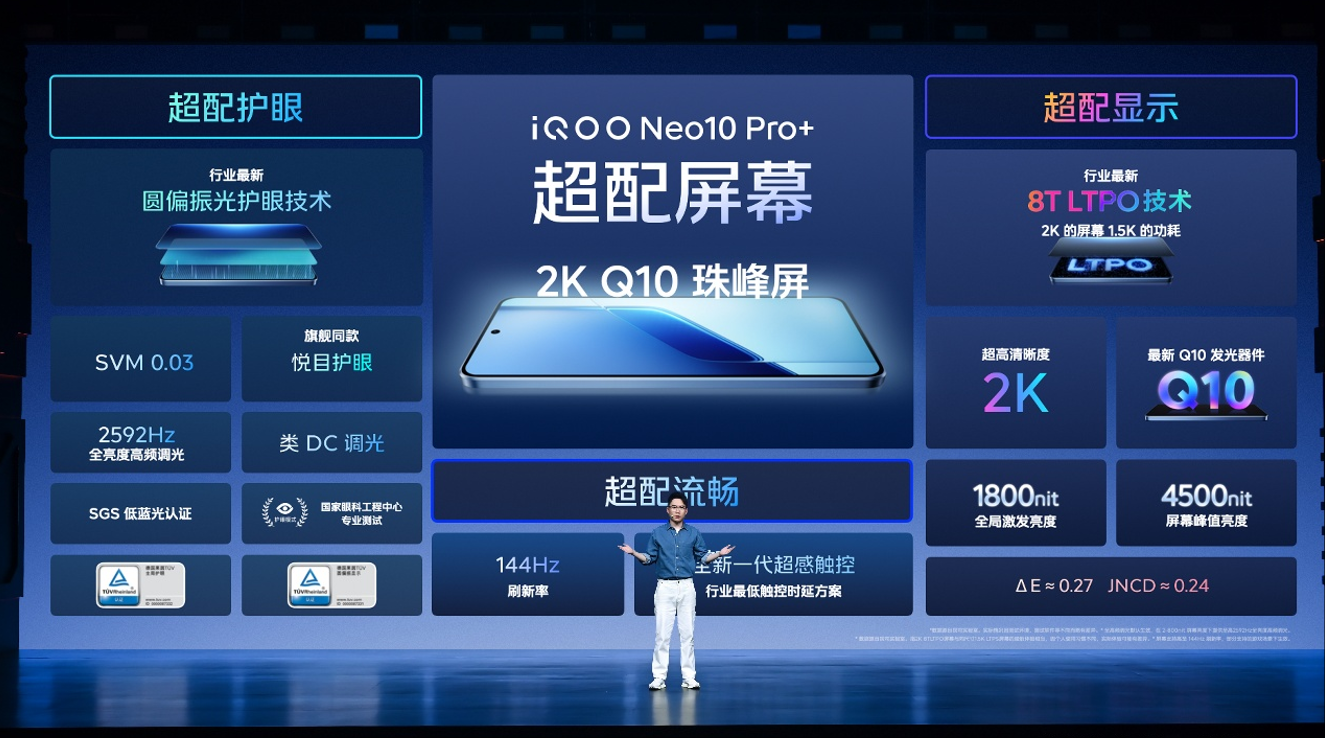 太卷了！2799元拿下iQOO骁龙8至尊版旗舰机，799元手表搭满血DeepSeek抬手就问