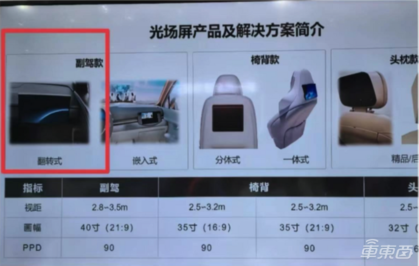 华为版Model S来了！鸿蒙座舱+智驾+光场屏，智能化武装到牙齿