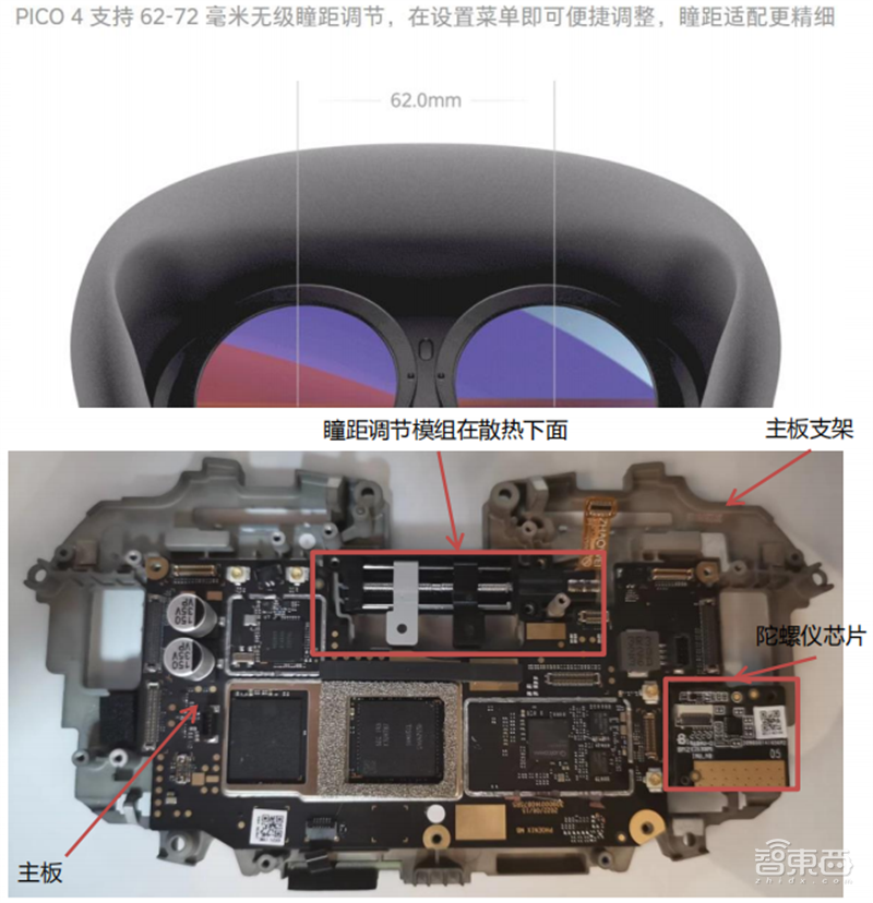 Pico 4拆解报告！解剖看更轻、更薄、更强的秘密 | 智东西内参
