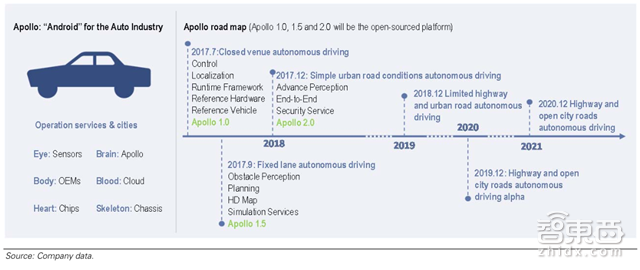 老美为何瑟瑟发抖? 高盛带你解密中国AI的全面崛起【附下载】| 智东西内参