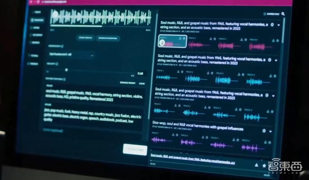 谷歌7大模型22项AI大招轰炸!70秒视频生成、Gemini安卓合体、200万tokens上下文