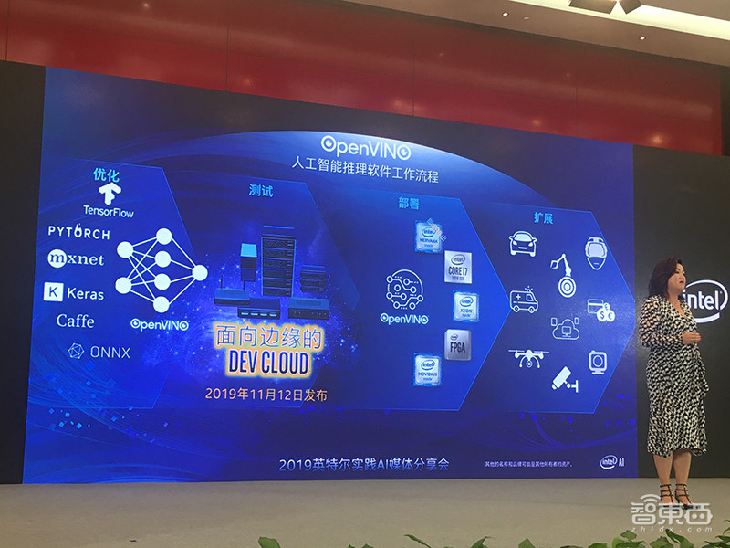对话英特尔AI事业部副总裁：解读英特尔全面AI布局，下一代NNP-T明年公布