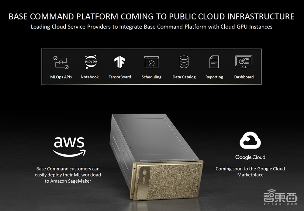 NVIDIA认证系统扩展!推全新软件平台,加速AI项目从原型到生产
