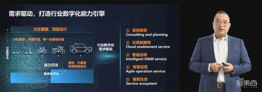 任正非亲自督导!华为新“四大军团”起底