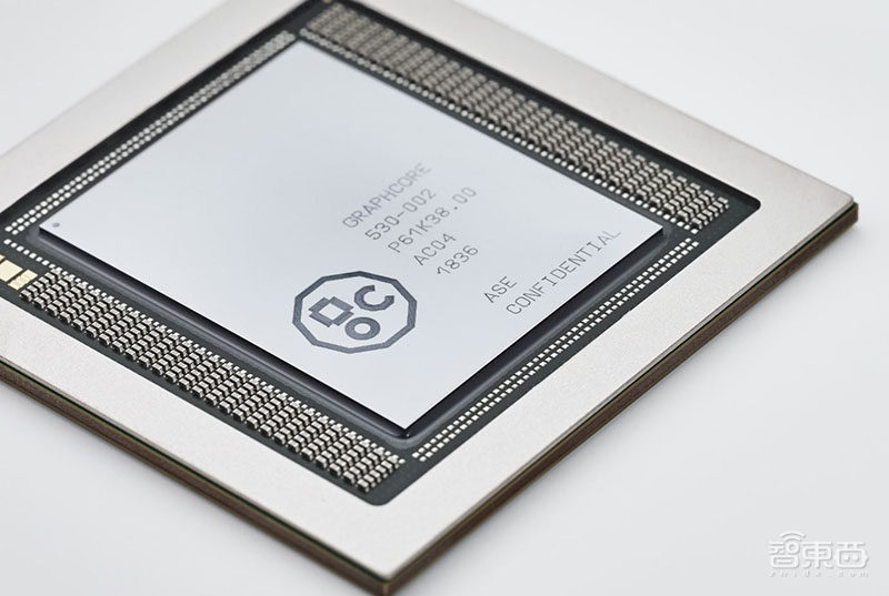 两家AI芯片独角兽获数亿美元融资!创始人来头不一般