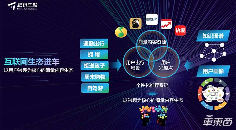 BAT的上车之战！圈地结盟死磕一块屏